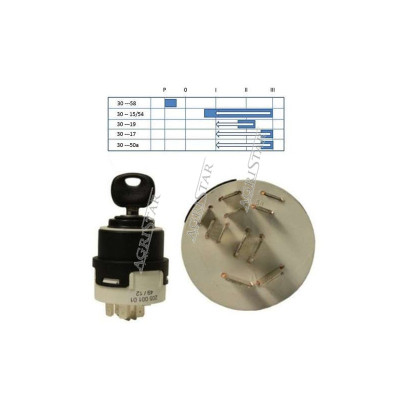 Stacyjka Case 3210, 3220, 3230,
440, 540, 640, 740, 840, 940,
4210, 4220, 4230, 4240,