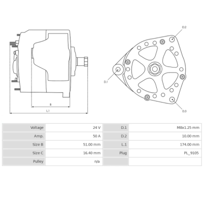 Alternator case Maxxum 5140 5150 5130 5120 5220 5230 5240 5250 4230 4240 mx100 mx110 mx135 132000090065 A187873 AT173624
