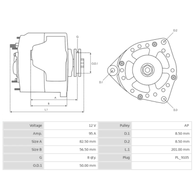 Alternator 95A Claas/Renault Ares 540 550 610 620 630 640 546 556 566 636 656 696 Celtis 426 436 446 Ceres 7700042474 7700046783