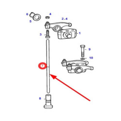 Fendt:102,102LS, 102LSA,102S,102SA, 103,103LS,103LSA,103S,103SA,104LS, 104LSA, 104S, 104SA, 105, 105LS, 105LSA,