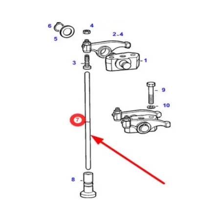 Fendt:102,102LS, 102LSA,102S,102SA, 103,103LS,103LSA,103S,103SA,104LS, 104LSA, 104S, 104SA, 105, 105LS, 105LSA,