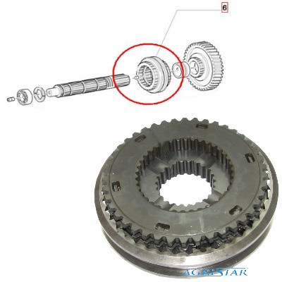 Synchronizator New Holland
T7.170 T7.185 T7.200 T7.210
TM115 TM125 TM135 TM150 TM165
TM135 TM7040 TD90D TD95D Plus