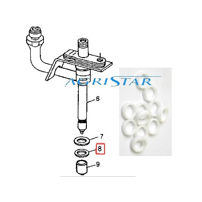 SUP3604 uszczelniacz wtrysku