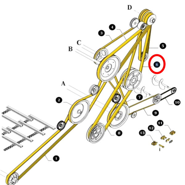 PAS3032 - 0812262 Gates-Antriebsriemen