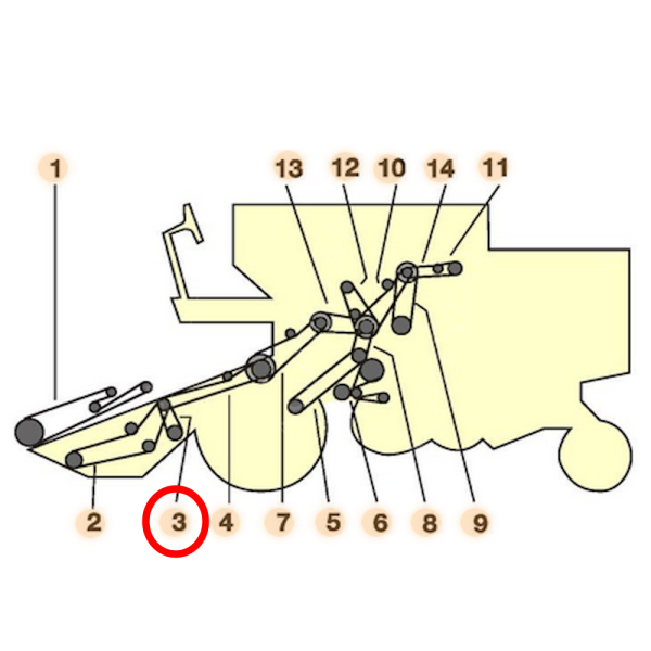 copy of PAS1055-0310109 Gates-Rollenantriebsriemen