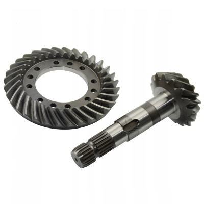 PON7064 Komplettangriff Z18/37