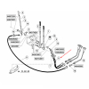 Linka sterowania rozdzielacza hydrauliki 1020/660mm Renault/Claas
ARES
