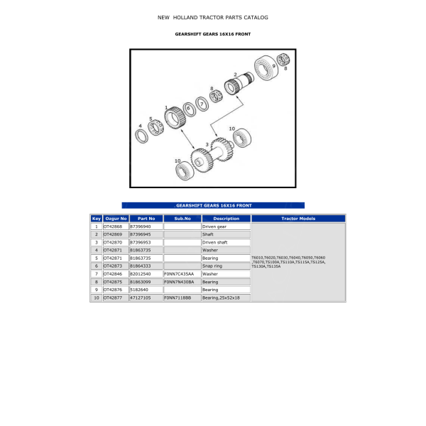 16×16 Getriebezeichnung: Doppelzahnrad 87396953 / 47586757, Position 3. Özgür-Katalog.