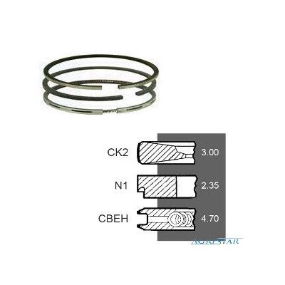 SCY4018 Pierścienie 3szt. 111.76mm