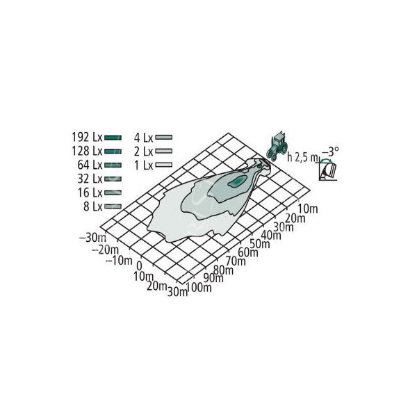 ELE1407 Halogen roboczy