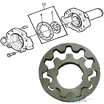 HYD1737 Koła zębate pompy skrzyni 10mm