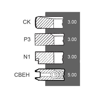 SCY4042 Pierścienie 95mm 4szt 3x3x3x5mm
