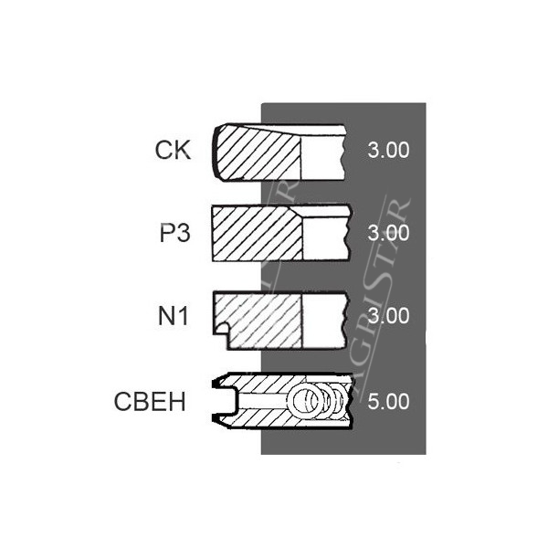SCY4042 Pierścienie 95mm 4szt 3x3x3x5mm