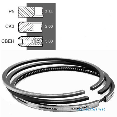 SCY4045 Pierścienie 94mm 2,8x2x3mm