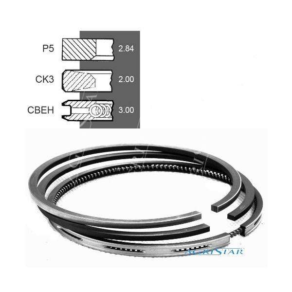 SCY4045 Pierścienie 94mm 2,8x2x3mm