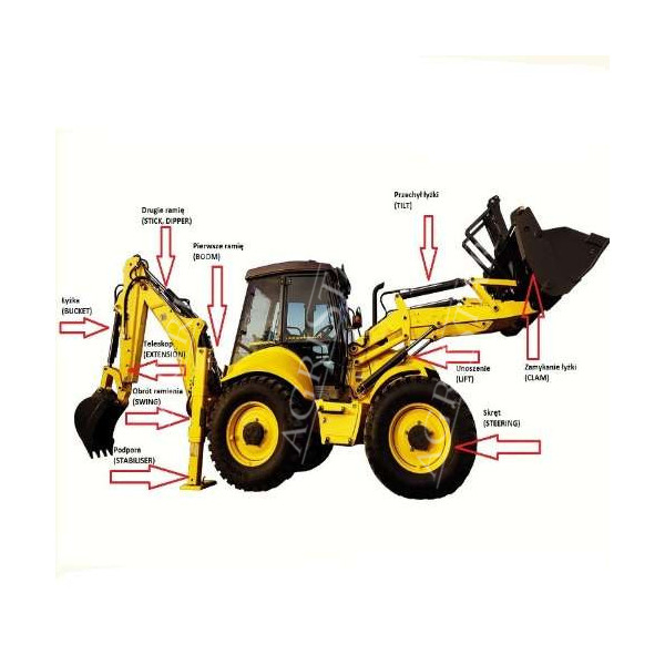 HYD2549 Zestaw uszczelnień siłownika 51/108mm
