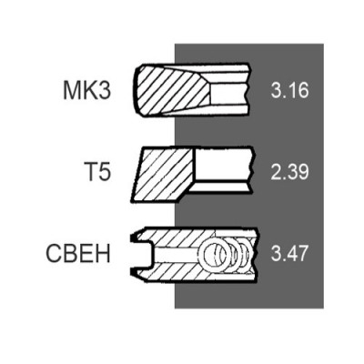 Kolbenringe 106,5mm 3,16x2,39x3,47mm RE530613