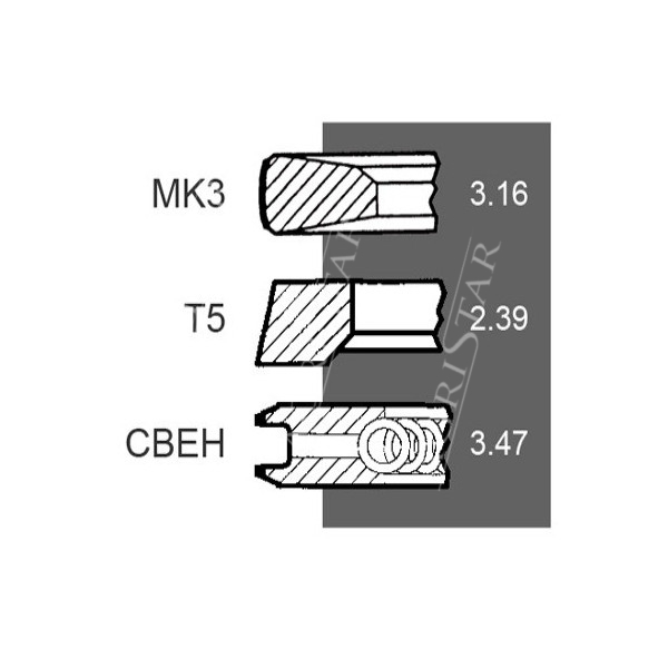 SCY4056 Pierścienie tłokowe John,Deere  PRemium 6230 6330 6430 6530 6630 6830 6930 7130 7230 7430 7530  RE507852