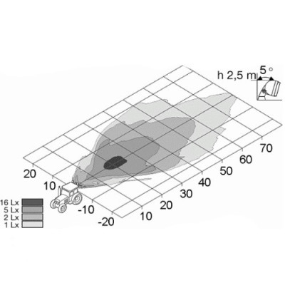 Halogen roboczy w dach John Deere Fendt Hella