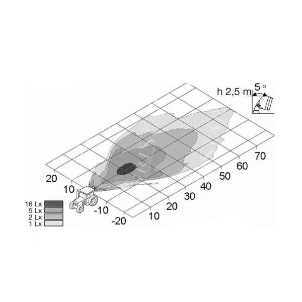 ELE1412HEL Halogen roboczy
