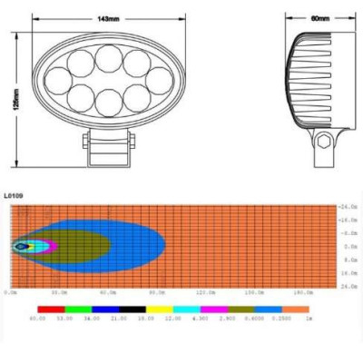 Lampa robocza halogen LED owal 1800Lm John Deere 6820 6920 6930 6630 6150r case maxxum jx puma fendt massey ferguson landini jcb